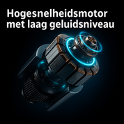 BeardBlitz™ | Nieuwste Razendsnelle Scheerexpert