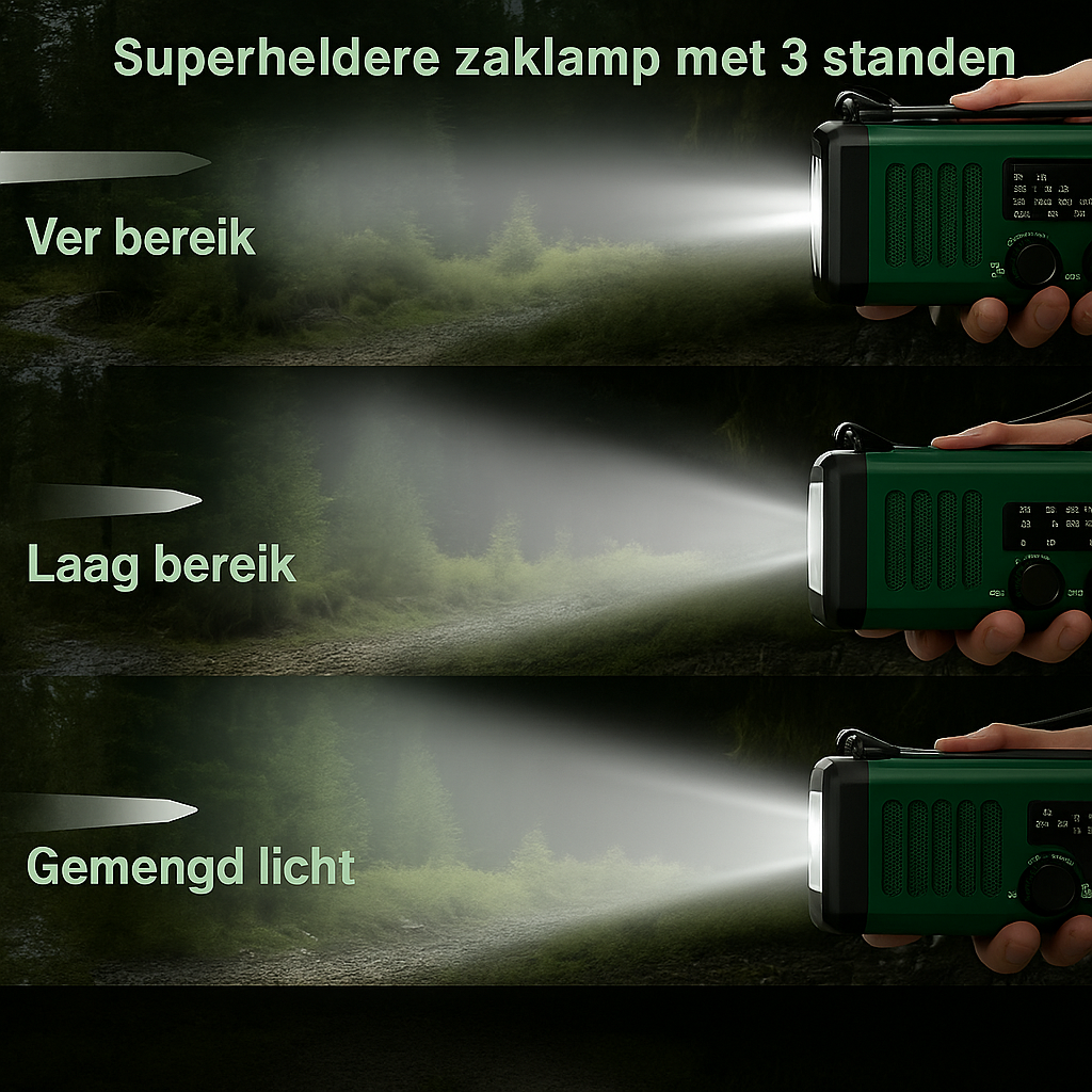 SurvivalWave™ | Duurzame Noodradio 10.000 mAh