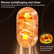 BrushGuard™ | Slimme UV-houder voor een frissere poetsroutine