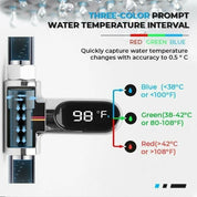 TempFlow™ | Zie direct hoe warm je water is