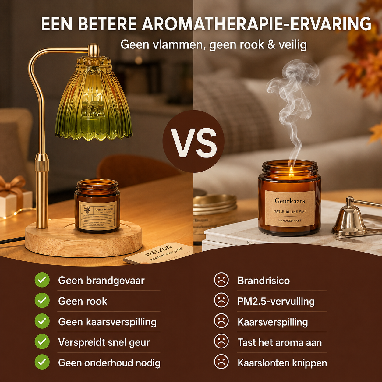 CandleAura™ | Warme kaarsgeur zonder open vlam