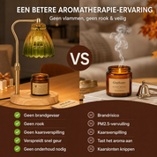 CandleAura™ | Warme kaarsgeur zonder open vlam