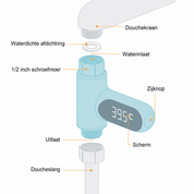 TempFlow™ | Zie direct hoe warm je water is