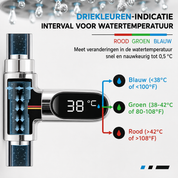 TempFlow™ | Zie direct hoe warm je water is