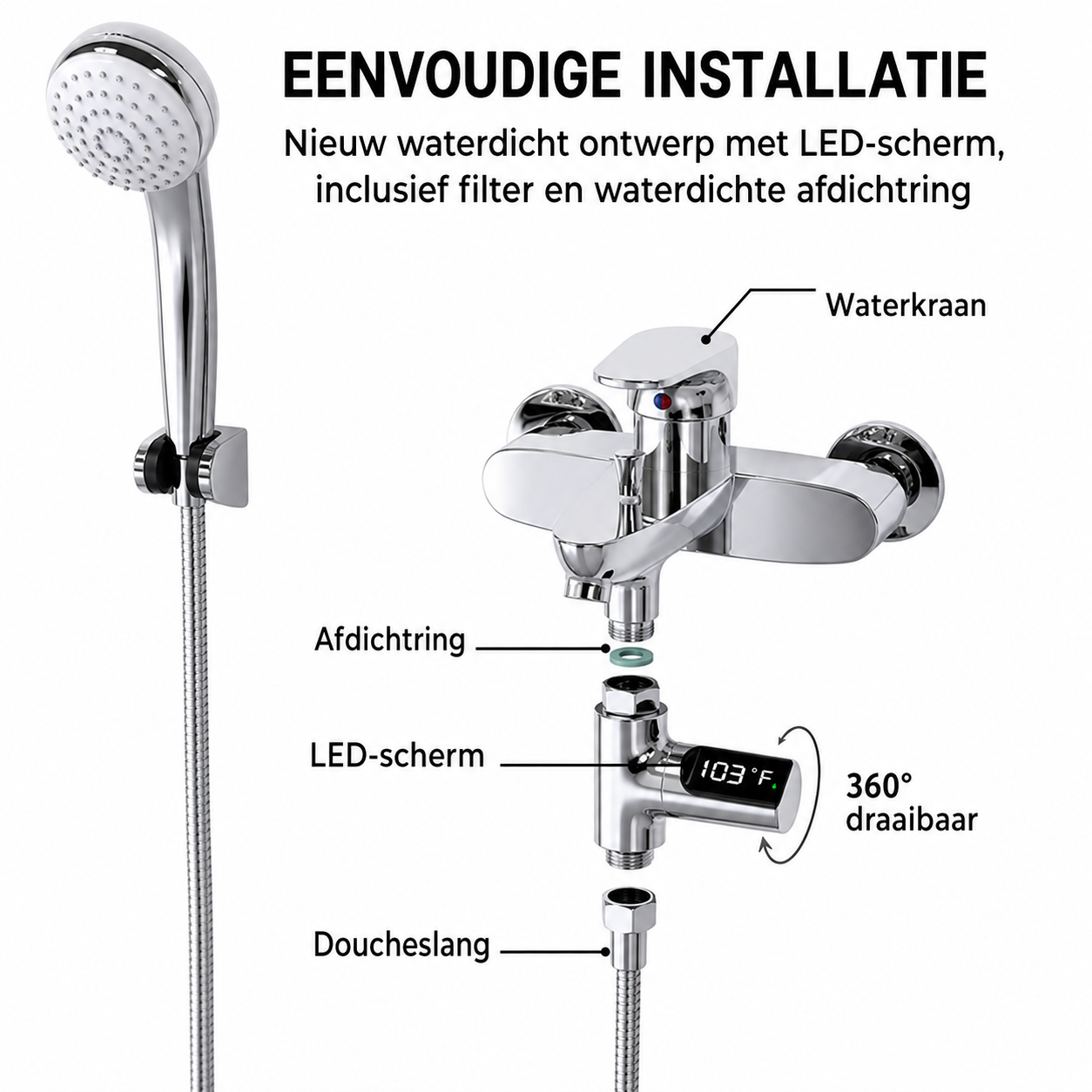 TempFlow™ | Zie direct hoe warm je water is