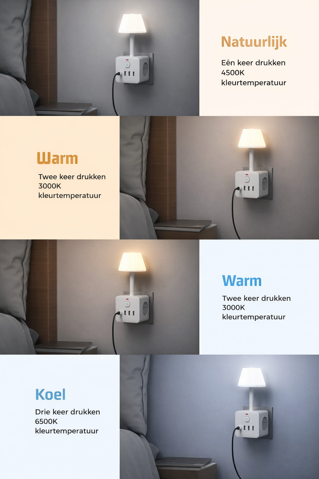 chargecube™ | 3 Stopcontacten & 4 USB Poorten in Één
