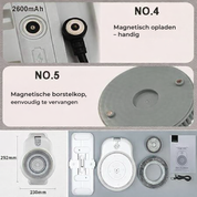 EasyBack™ | Douche-rugreiniger voor ultieme hygiëne en ontspanning