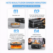 WarmMee™ | Altijd een warme lunch, waar je ook bent