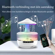 AquaZen™ | Kom tot rust met licht, geur en muziek