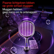 Zappy™ | De uitschuifbare muggenpakker