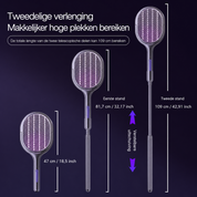 Zappy™ | De uitschuifbare muggenpakker