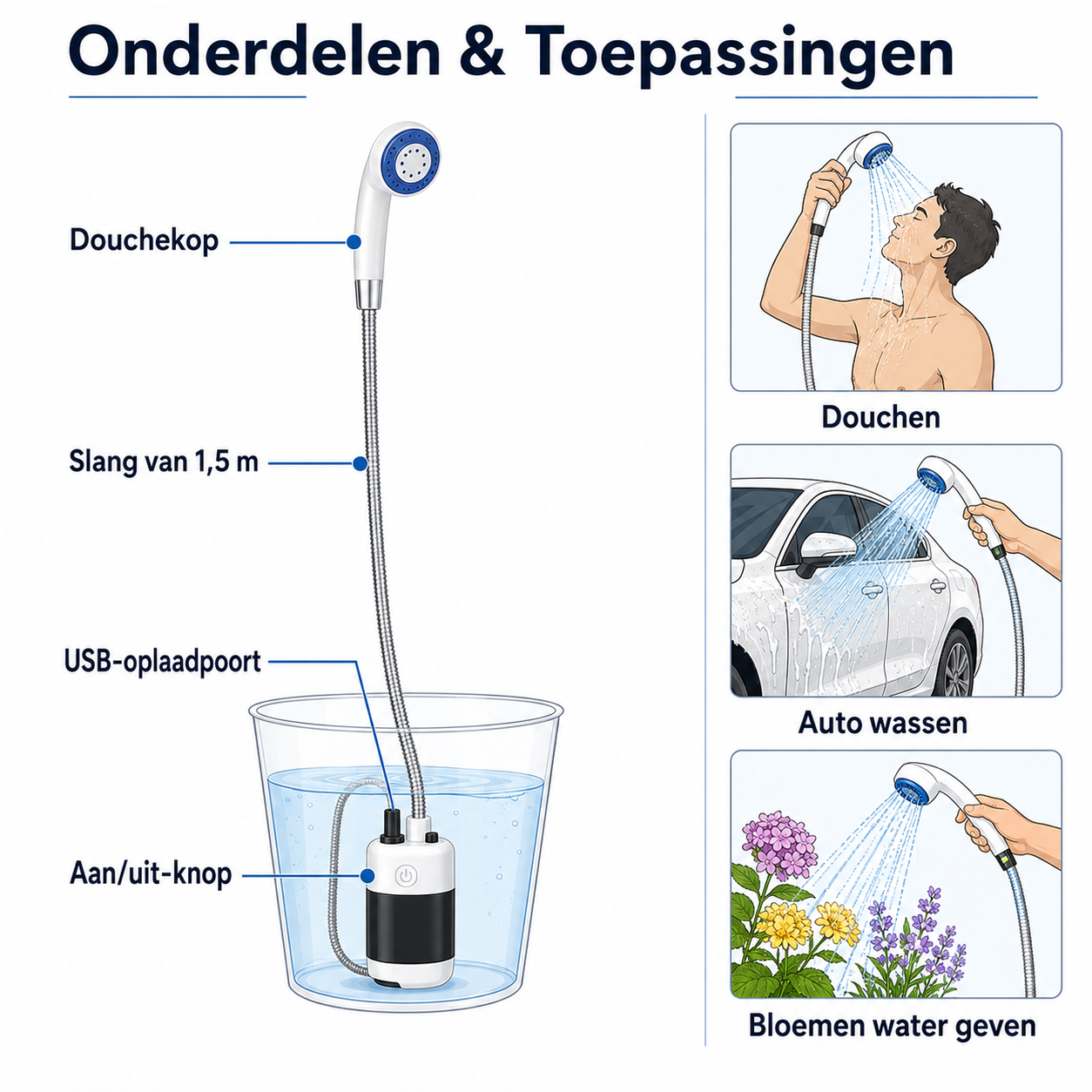 DoucheToGo™ | Fris douchen waar je maar wilt