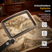 LeesLicht™ | Vergroot kleine letters met helder gemak