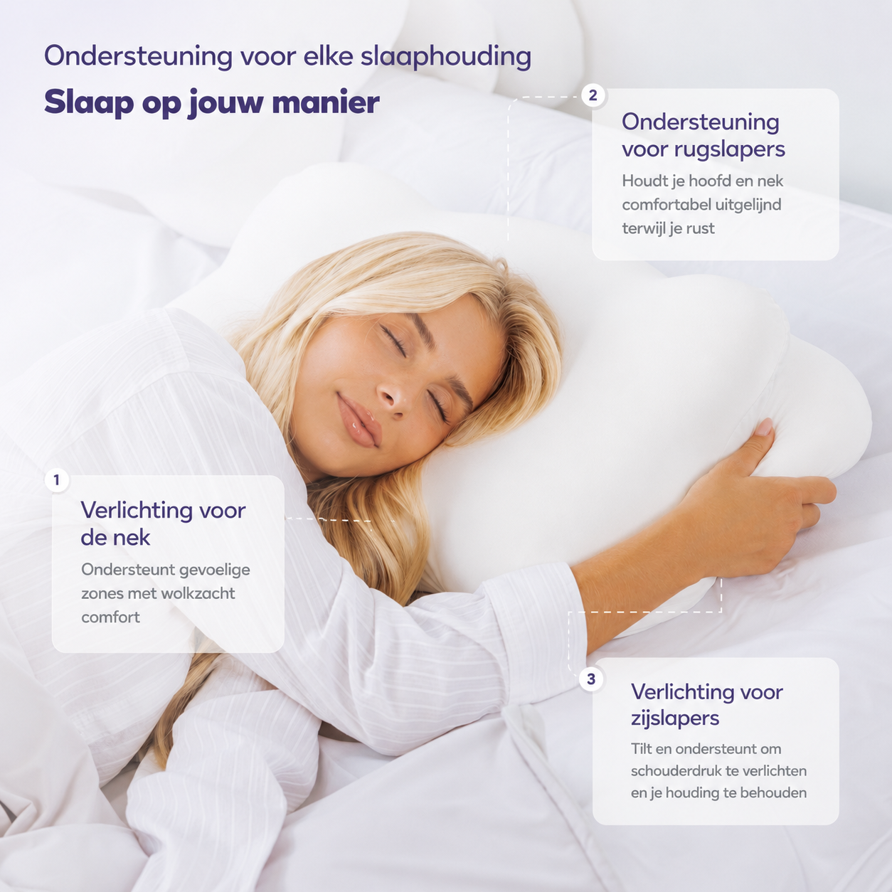 DroomWolk™ | Zacht slapen met perfecte ondersteuning