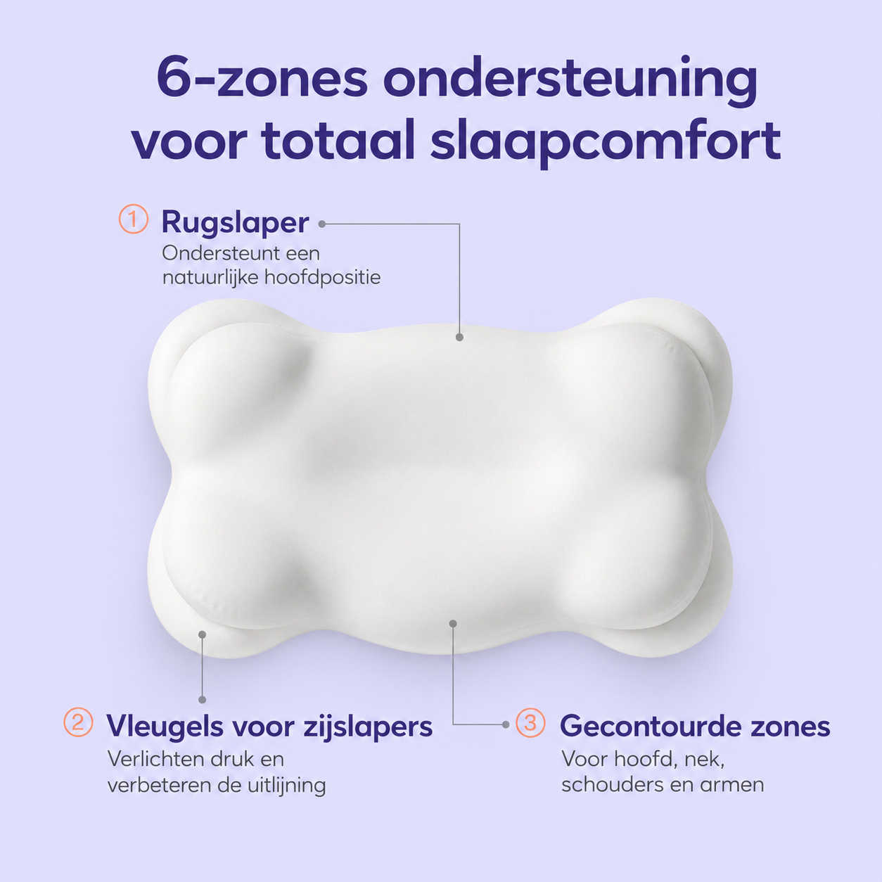 DroomWolk™ | Zacht slapen met perfecte ondersteuning