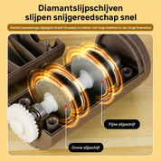 SharpMate™ | Altijd scherpe messen binnen handbereik