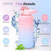 HydroFlow™ | 2 Liter Motiverend drinken, de hele dag door