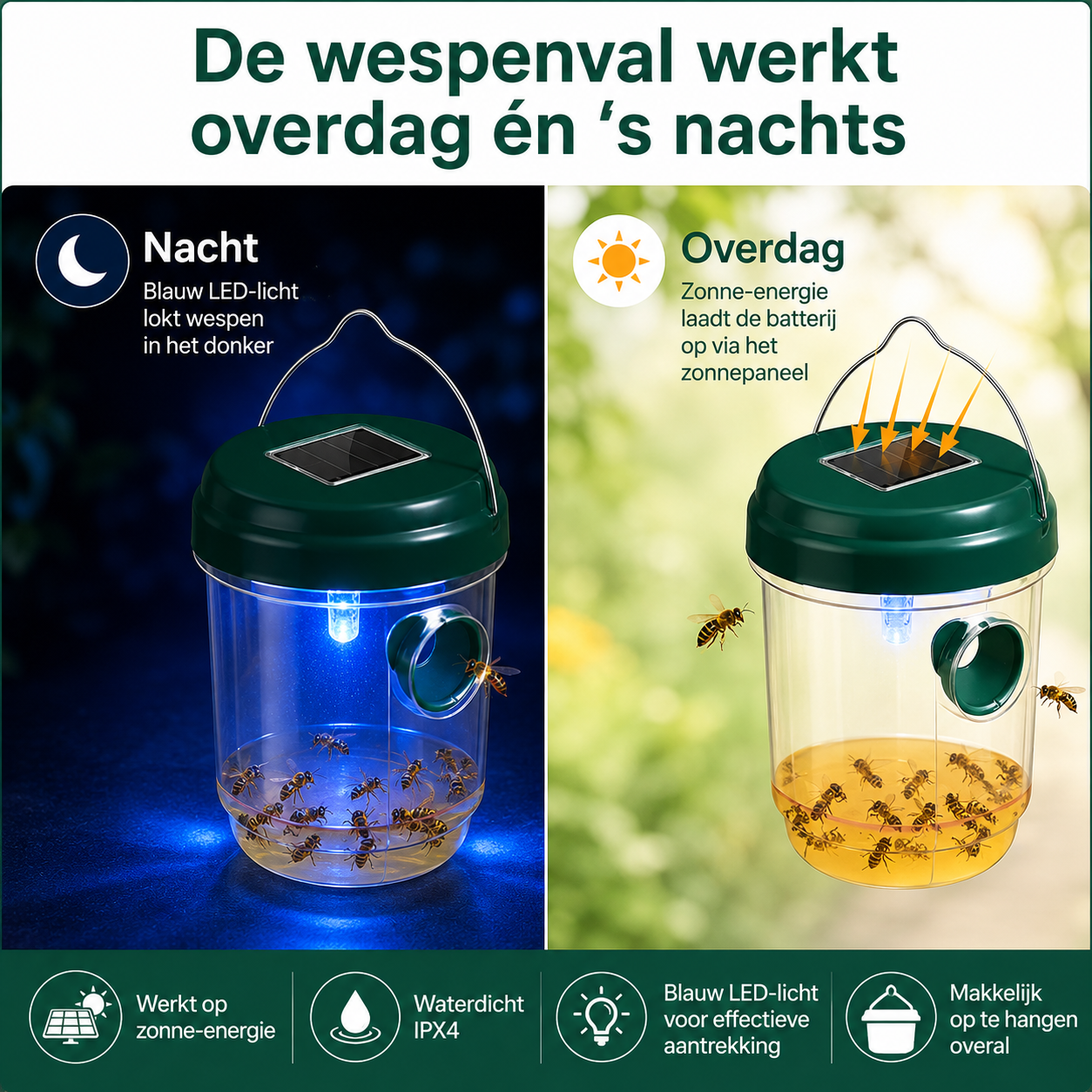 SolarVanger™ | Zorgeloos genieten in de zon