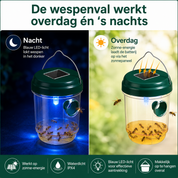 SolarVanger™ | Zorgeloos genieten in de zon