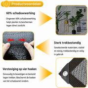 SchaduwNet™ | Tot 80% minder felle zon