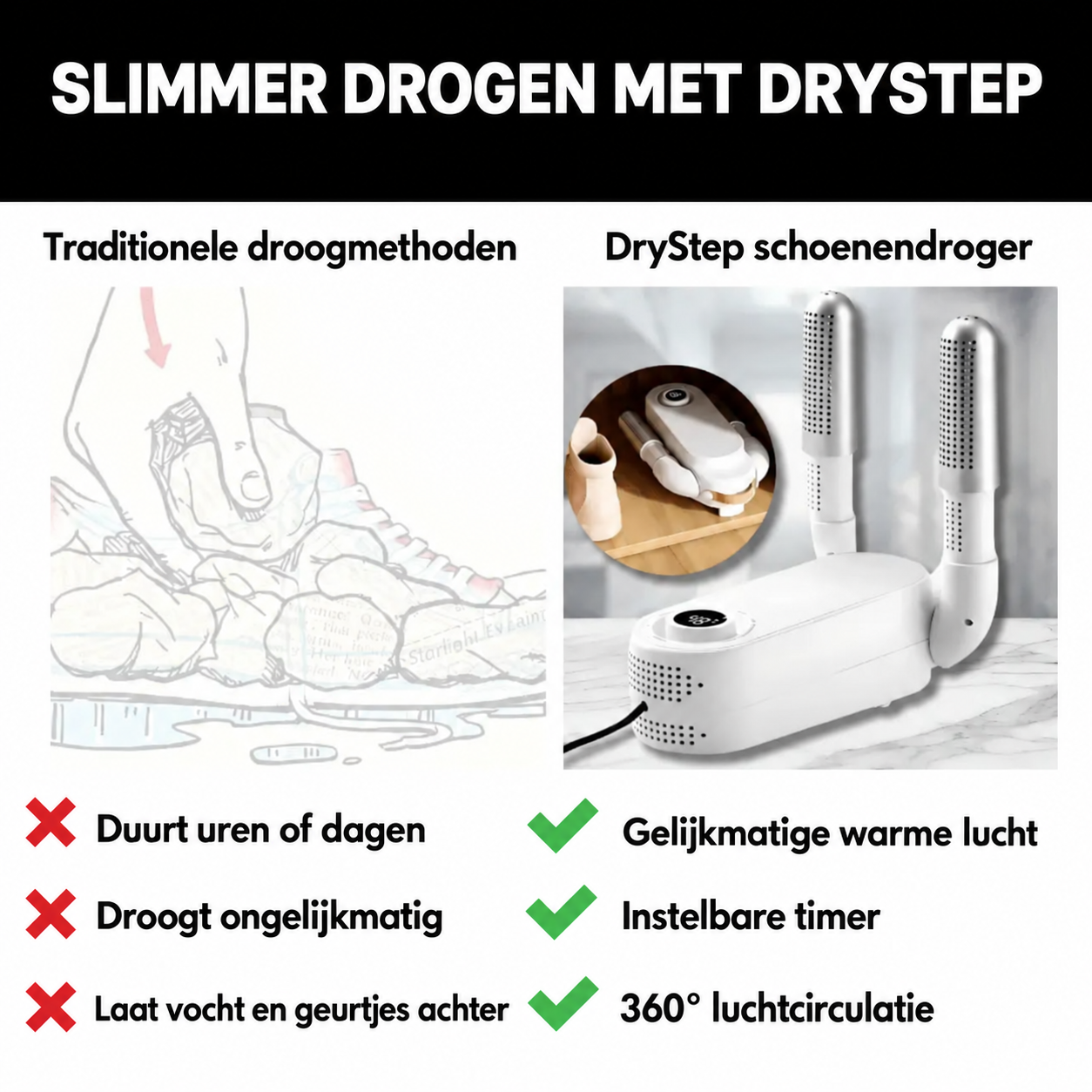 DryStep™ | Droge en frisse schoenen zonder wachten