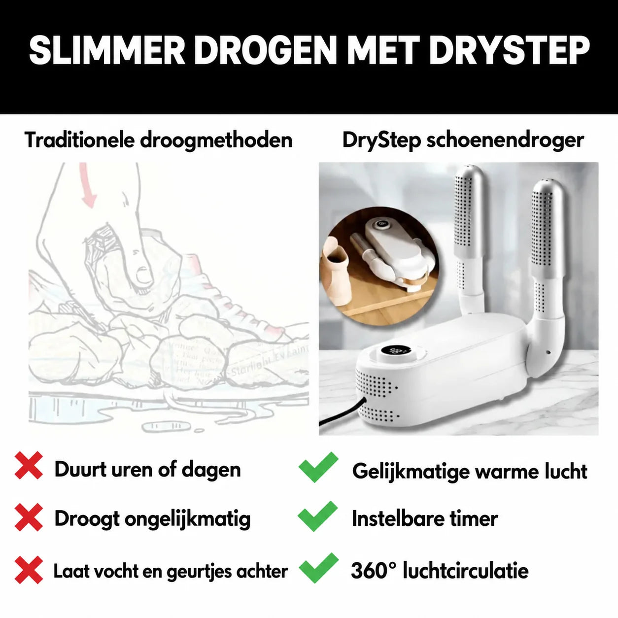 DryStep schoenendroger voor natte schoenen