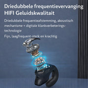 GentleEar™ | Geen Druk, Geen Oorpijn, Vrij Bewegen