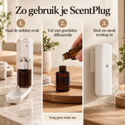 ScentPlug reservoir navullen en rechtop aansluiten