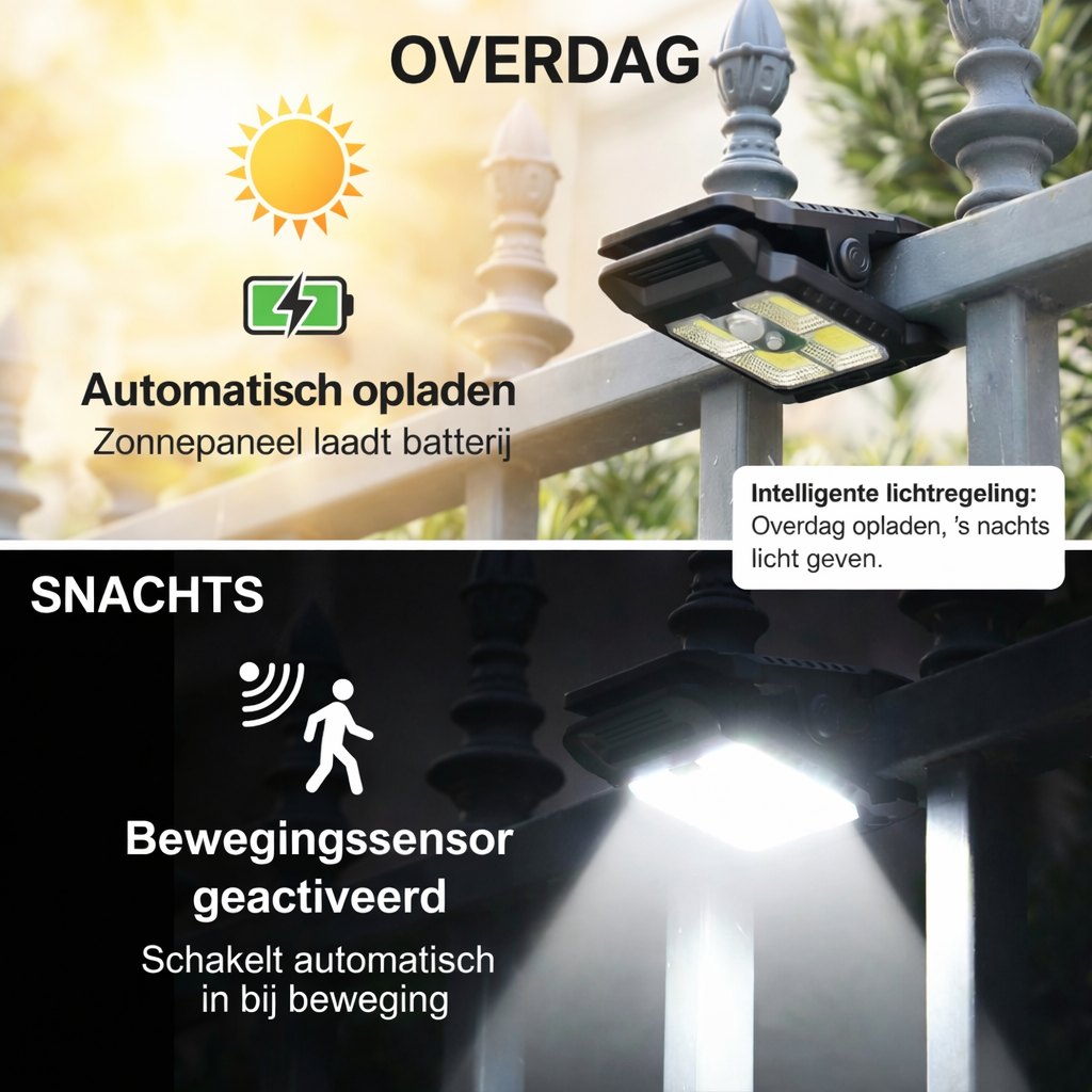 LumaClip™ | Licht precies waar jij loopt