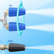 TwinJet™ | Dubbele straal, dubbele impact