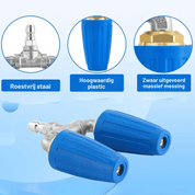 TwinJet™ | Dubbele straal, dubbele impact