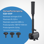 AquaBloom™ | Waterkunst in Beweging - Lumiza