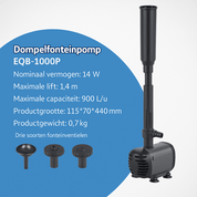 AquaBloom™ | Waterkunst in Beweging - Lumiza