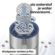 AquaPulse™ | AquaPulse™ - Lumiza