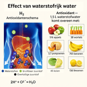 AquaPulse™ | AquaPulse™ - Lumiza
