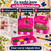 BrushFlow gebruiken in drie stappen: reservoir vullen, penseel spoelen en water verversen