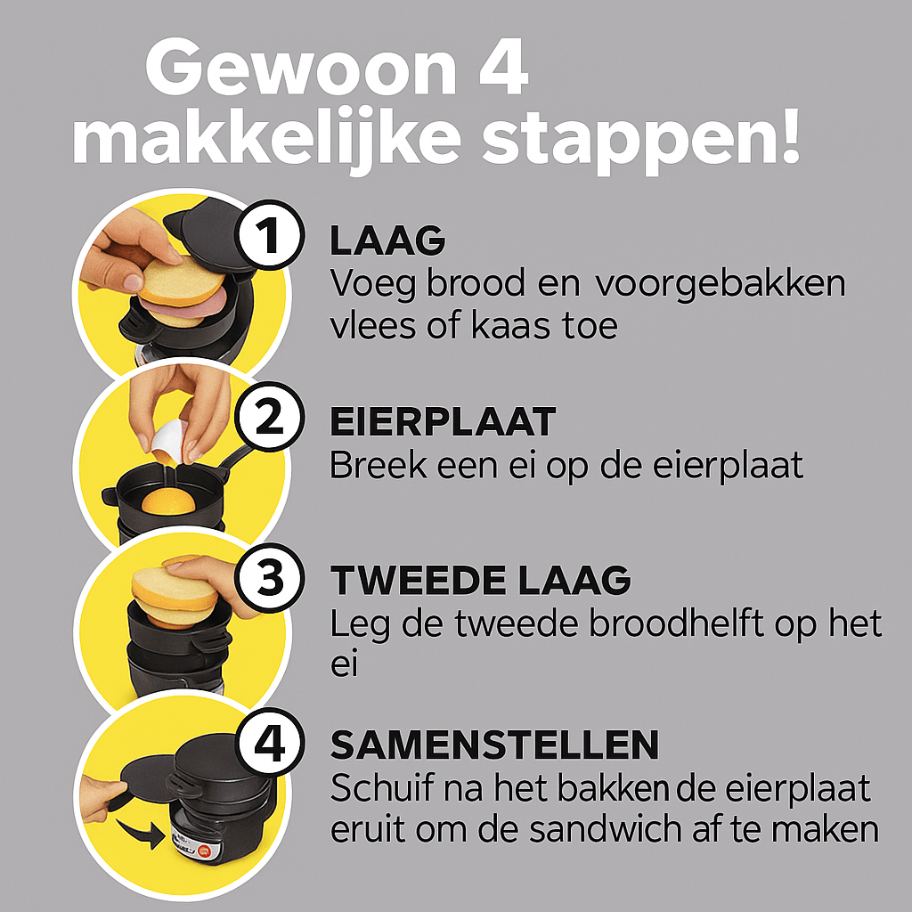 BurgerBlitz™ | Supersnelle burgers en meer - Lumiza