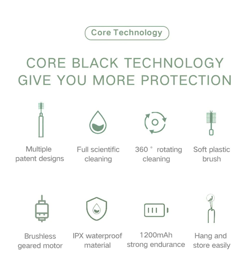 FlesCleaner™ | De slimme flessenreiniger - Lumiza