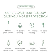 FlesCleaner™ | De slimme flessenreiniger - Lumiza