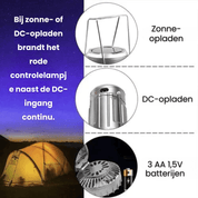 GlowCamp™ | De Slimme Kampeerlamp - Lumiza