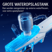 HydroBlaster™ | Jouw Geheime Wapen in Watergevechten! - Lumiza