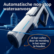HydroBlaster™ | Jouw Geheime Wapen in Watergevechten! - Lumiza