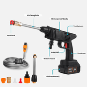 HydroHero™ | Supersnelle Hogedrukreiniger - Lumiza