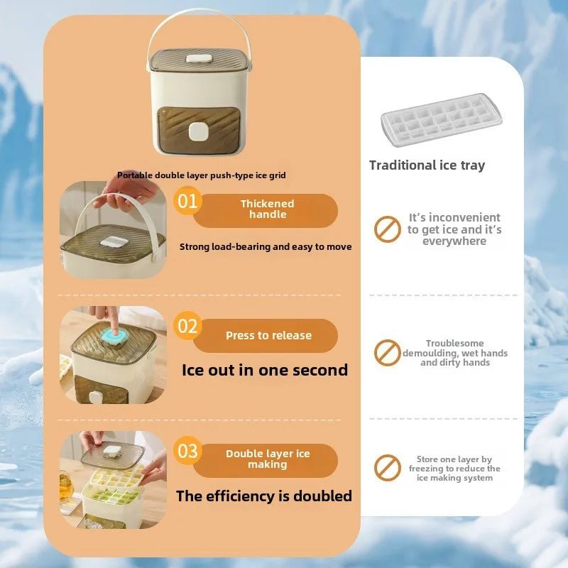 IcePopper™ | Pers de Perfecte Blokjes - Lumiza