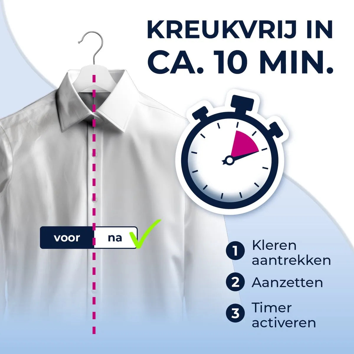 StrijkFee™ | Gladde kleding in 10 minuten
