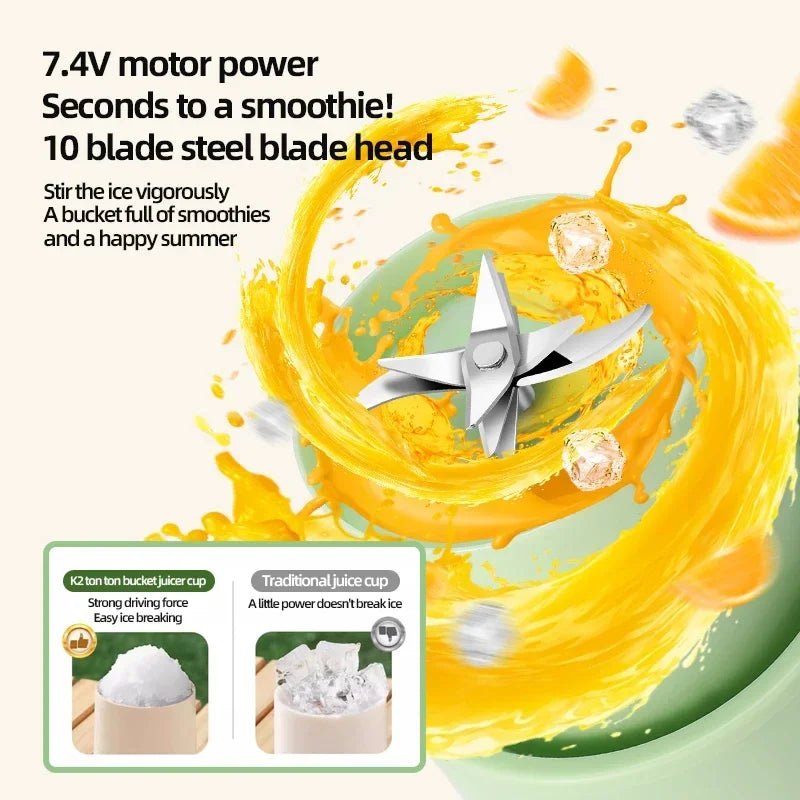 JuicyGo™ | De Draagbare Blendersensatie - Lumiza