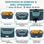 Lunchie™ | Altijd een warme maaltijd onderweg - Lumiza