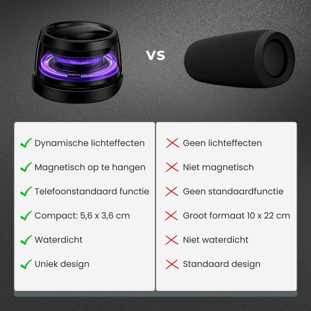 MagnaBeat™ | Magnetisch gemak, krachtig geluid - Lumiza