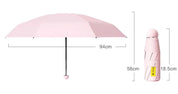 Nuvélla™ | Compacte bescherming tegen zon en regen