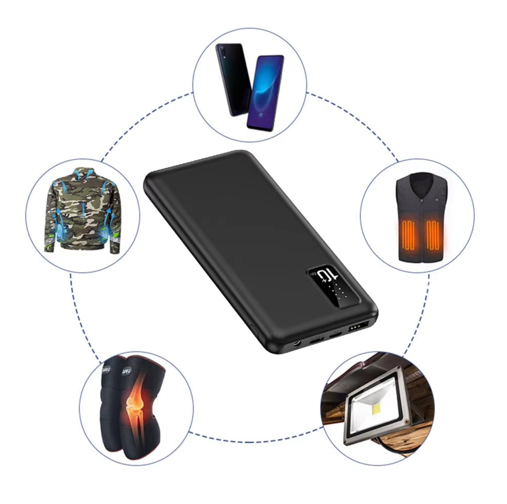 PowerHeat™ | 20000mAh – De Perfecte Power Bank voor Verwarmde Kleding! - Lumiza